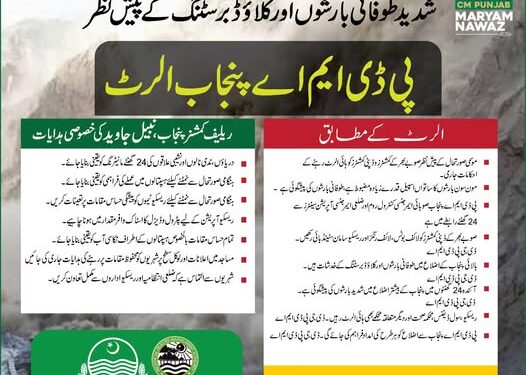 پنجاب میں بارش اور حبس — محکمہ موسمیات کی پیش گوئی