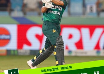 ٹی20 ایشیا کپ: فخر زمان کی نصف سنچری، پاکستان نے یو اے ای کے خلاف اہم کامیابی سمیٹ لی