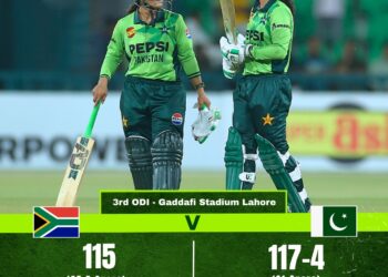 پاکستان ویمن کرکٹ ٹیم کا ورلڈ کپ اسکواڈ اور شیڈول جاری