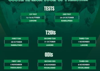 پاکستان اور جنوبی افریقہ کے درمیان ٹیسٹ سیریز 12 اکتوبر سے شروع ہوگی