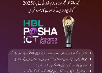 کلچر اینڈ ٹورازم اتھارٹی کا بڑا اعزاز، PASHA 2025 میں گولڈ ایوارڈ اپنے نام